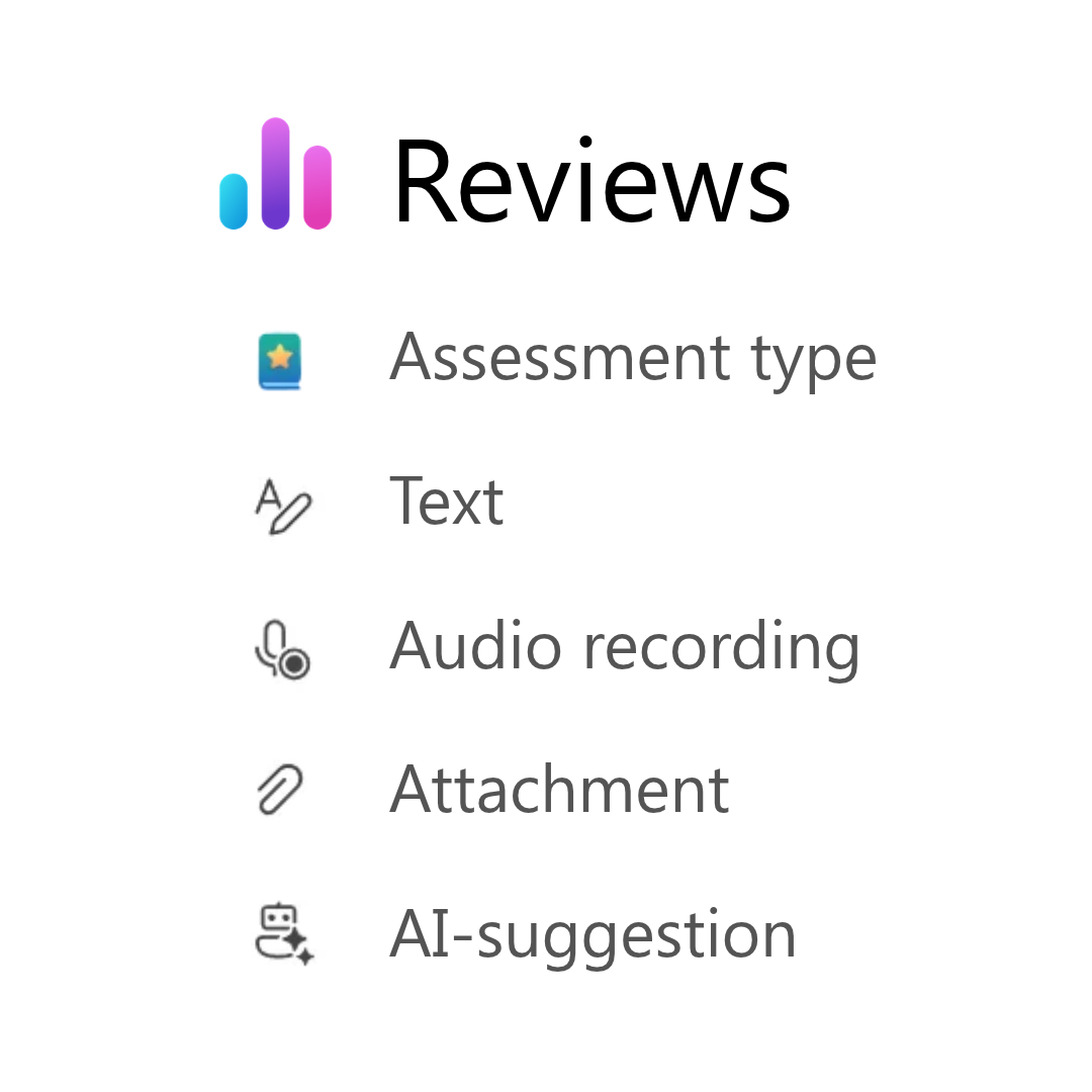 Teacher composing an assessment with text, audio, attachments, and assessment tools.