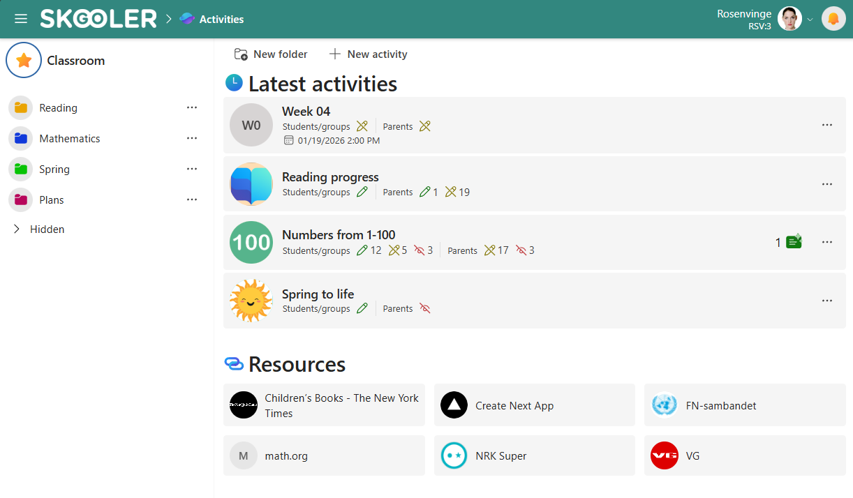 Resources pinned to the classroom
